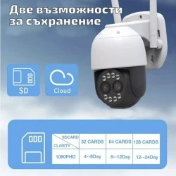 2 Броя външна камера  Lylu 5MP с двойна леща