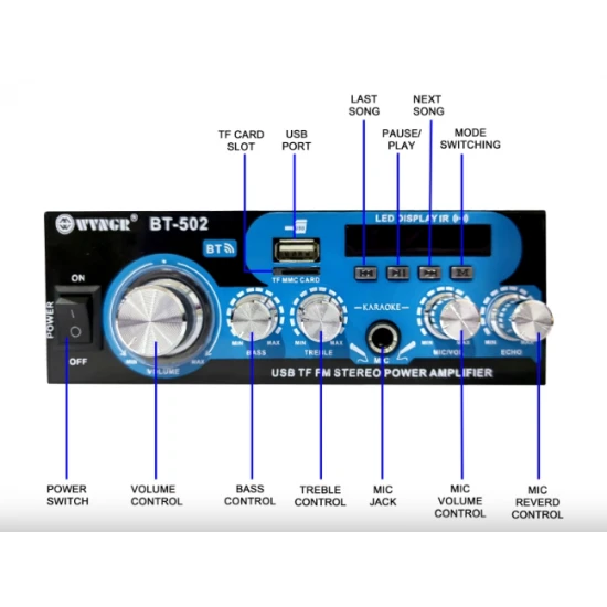 Домашен блутут аудио усилвател BT-502 - USB,FM,TFT,BLT, 2x30W, 220VAC