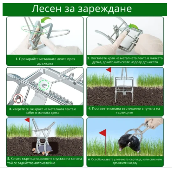 Капан PEST STOP челюстен, за къртици и сляпо куче