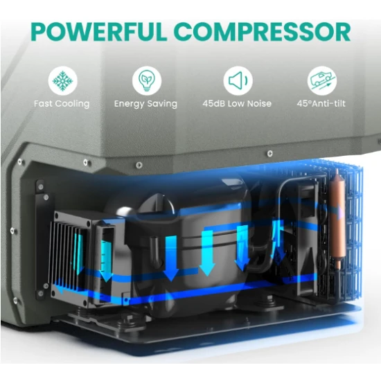 Преносим хладилник фризер хладилна кутия с компресор 12V/24V 100/220V 30 литра Flexzon