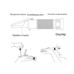 Професионален рефрактометър за алкохол 0-80%