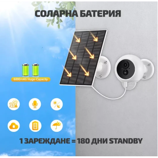 Соларна камера-компактна с 3MP UHD